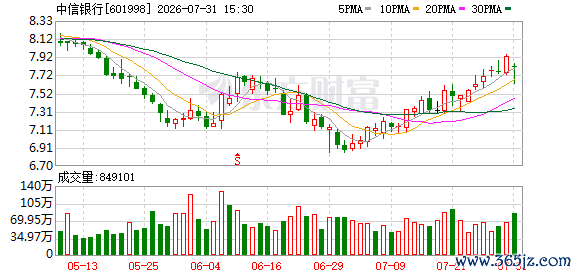 K图 601998_0